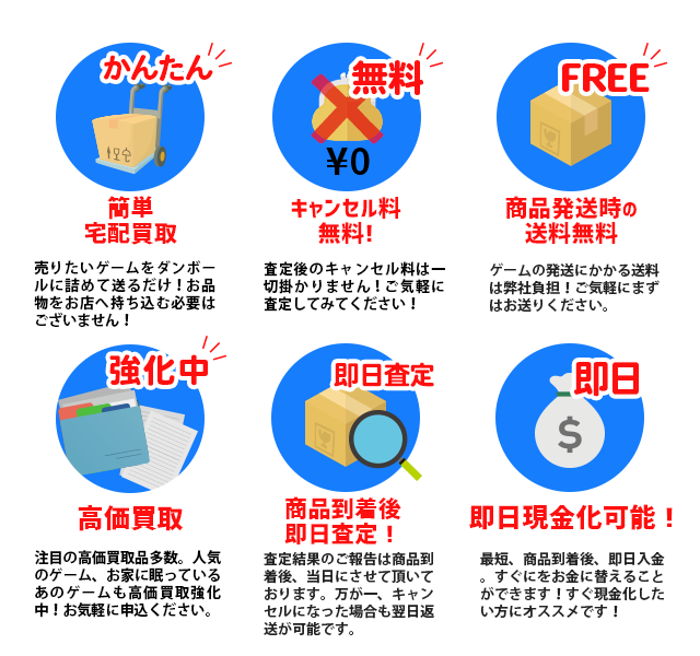 「ボロボロでもOK」「即日現金化も！」「商品発送時の送料無料」