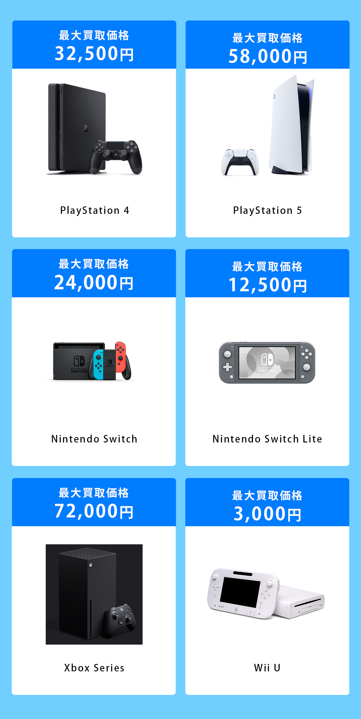 ゲーム買取