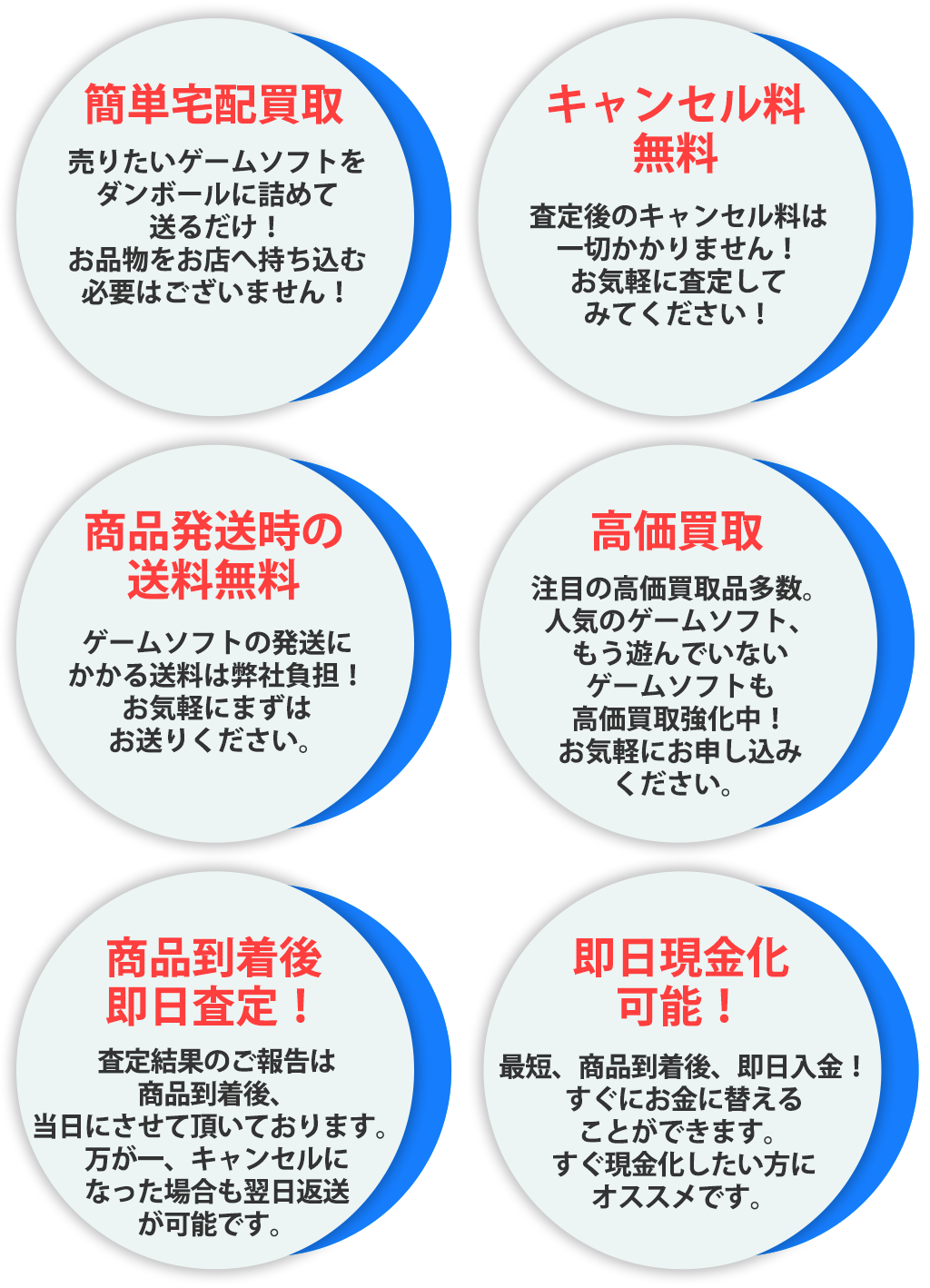 特徴