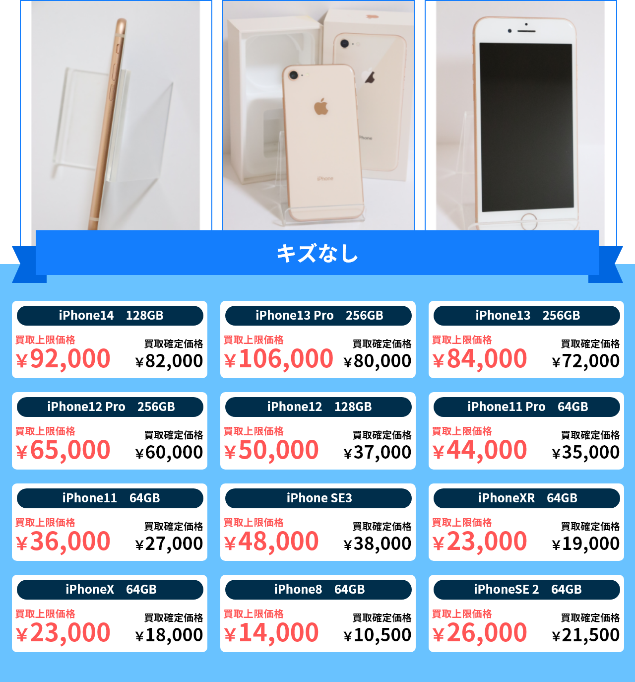 「キズなし」上限買取価格[iPhone 11 64GB]￥42,000 [iPhone XR 64GB]￥26,000 [iPhone X 64GB]￥22,000 [iPhone8 64GB]￥12,000