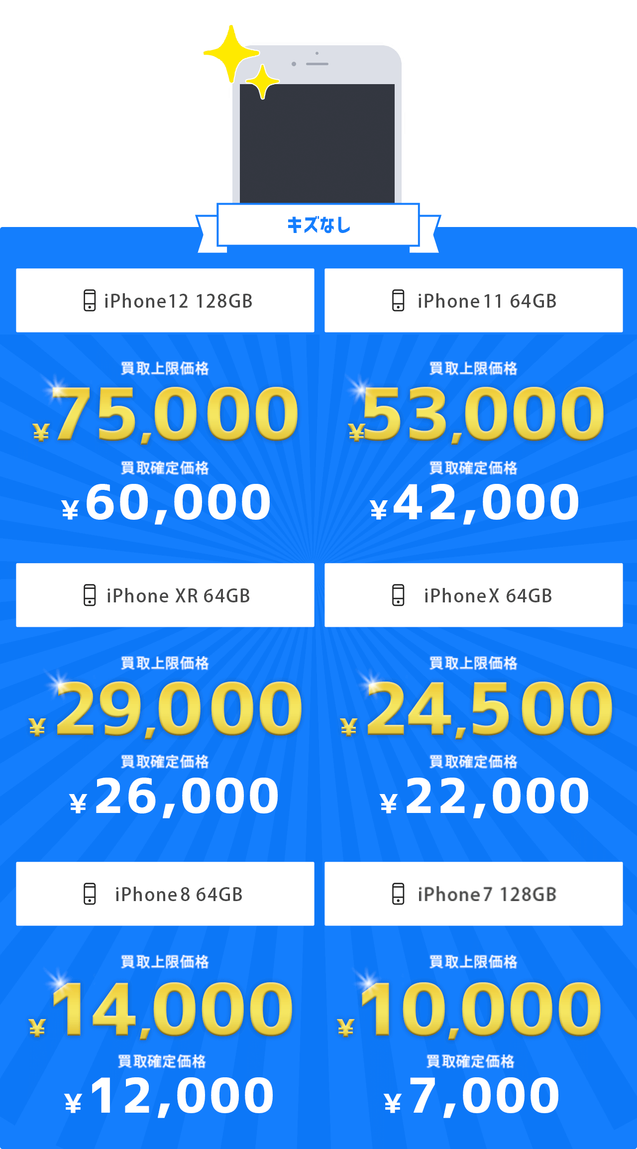 「キズなし」上限買取価格[iPhone 11 64GB]￥42,000 [iPhone XR 64GB]￥26,000 [iPhone X 64GB]￥22,000 [iPhone8 64GB]￥12,000